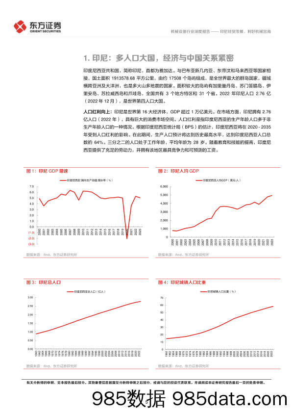 机械行业海外研究：印尼经贸发展，利好机械出海-240719-东方证券插图4