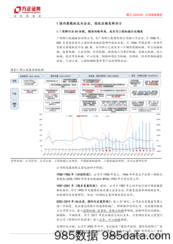 柳工(000528)公司深度报告：混改释放经营活力，电动化%26国际化再添新动能-240719-方正证券插图5