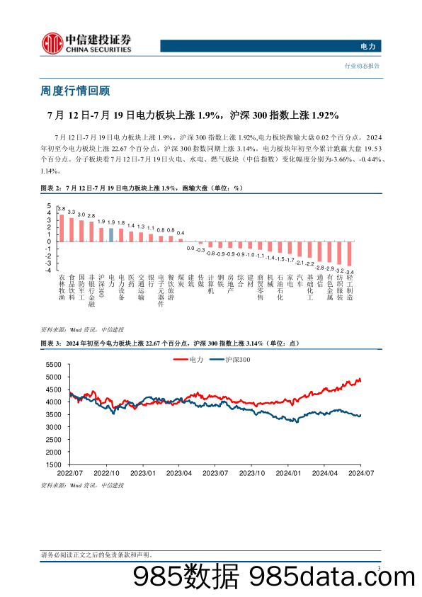 电力行业：来水改善水电维持高增，原煤生产由降转增-240722-中信建投插图4