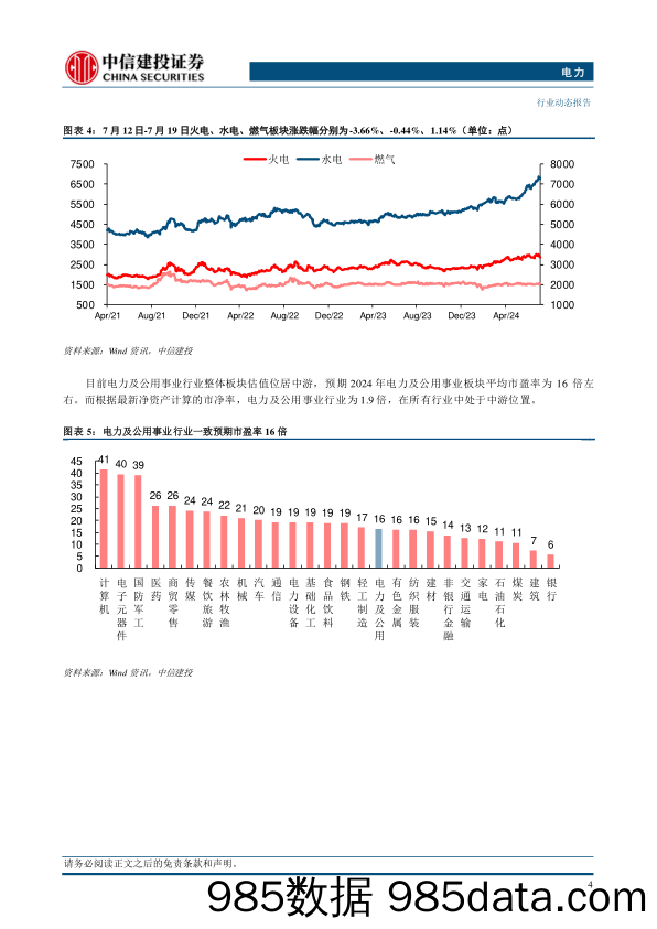 电力行业：来水改善水电维持高增，原煤生产由降转增-240722-中信建投插图5