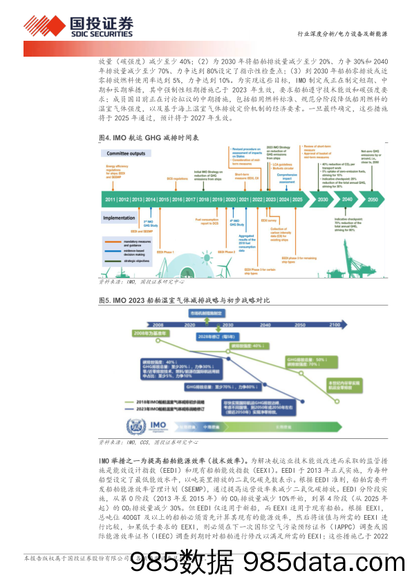 电力设备及新能源行业深度分析-氢能，从绿色航运看绿色甲醇空间及节奏-240720-国投证券插图5