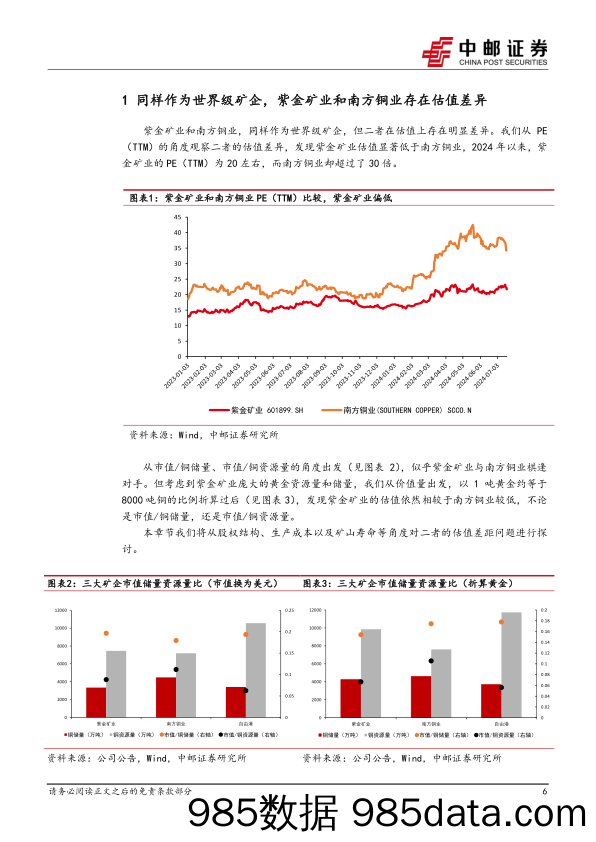 紫金矿业(601899)全球领先的铜金矿石服务提供商，估值有望提升-240723-中邮证券插图5