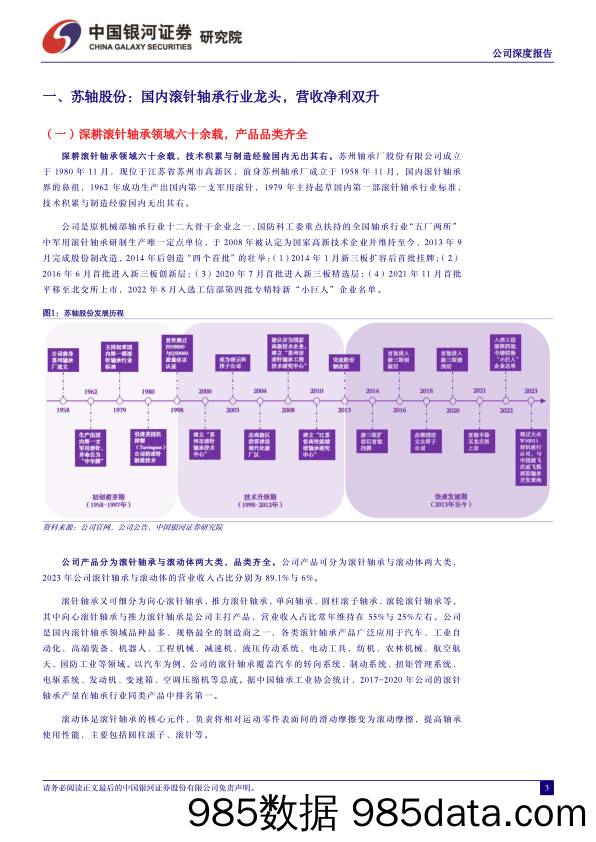 苏轴股份(430418)公司深度报告：国内滚针轴承龙头，汽车%2b机器人打开成长空间-240714-银河证券插图2