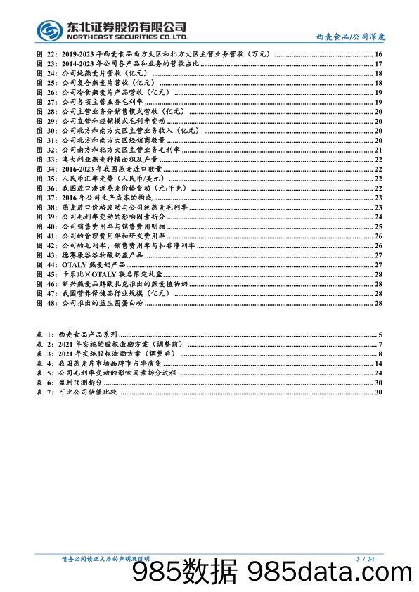 西麦食品(002956)燕麦行业领军者，迎来复合燕麦新时代-240724-东北证券插图2