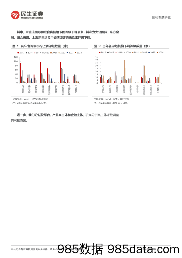 评级调整专题：2024年，评级调整有哪些新变化？-240719-民生证券插图4