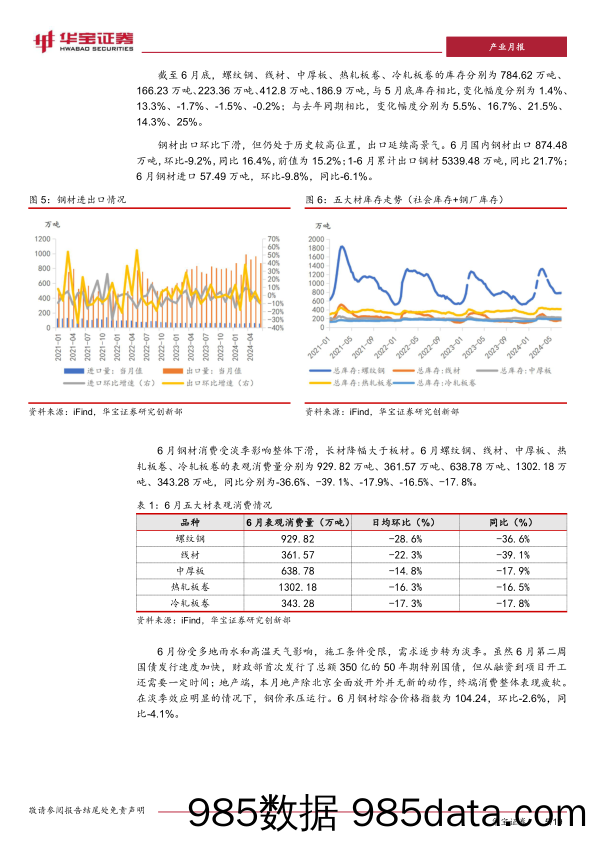 钢铁行业6月月报：需求淡季高炉开工环比增加，钢价承压下行-240723-华宝证券插图4