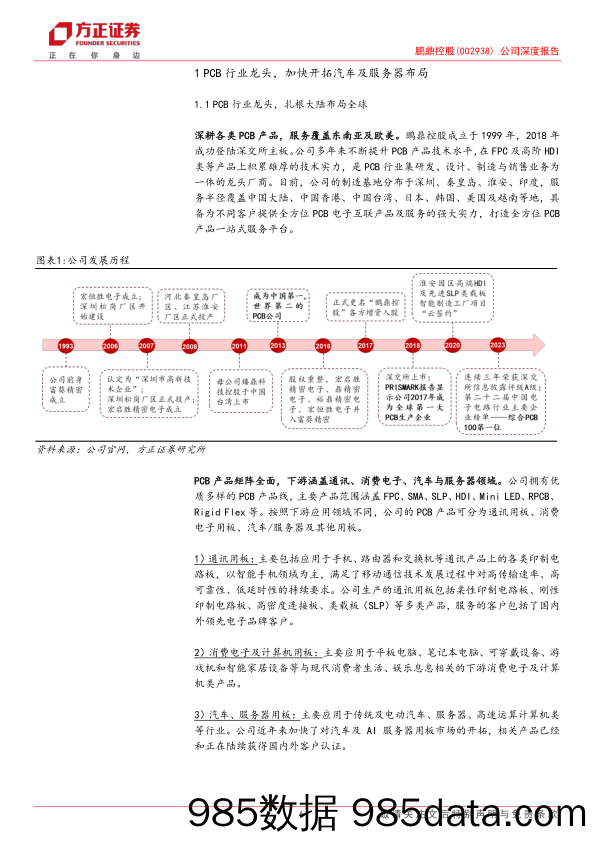 鹏鼎控股(002938)公司深度报告：拥抱AI端侧浪潮，汽车与服务器注入新动力-240724-方正证券插图5