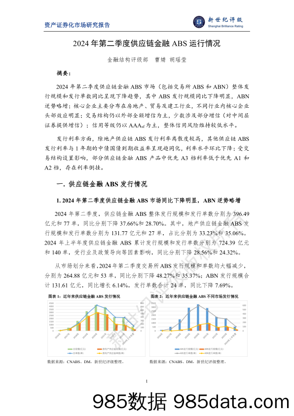 2024年第二季度供应链金融ABS市场概况