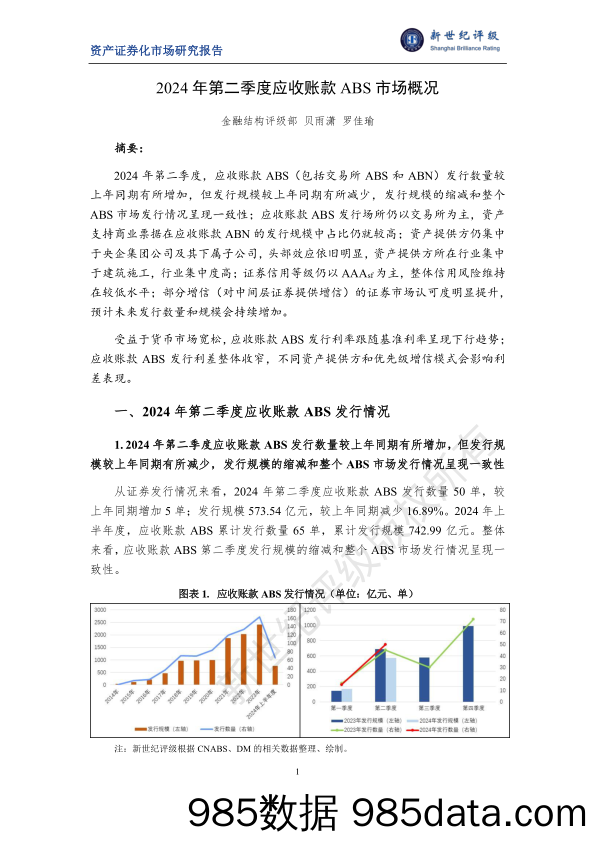 2024年第二季度应收账款ABS市场概况