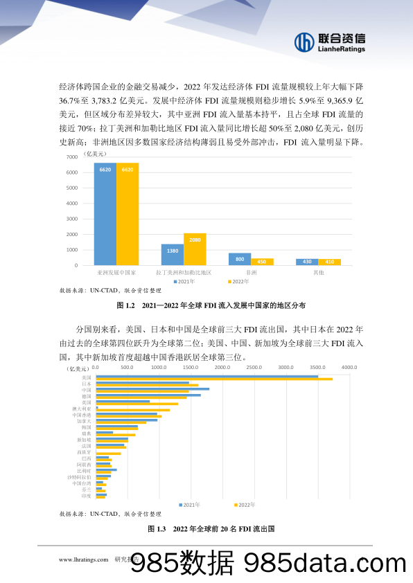 新国际环境下中国对外直接投资的新动向插图3