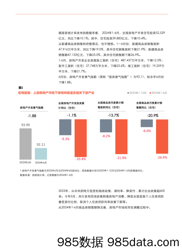 2024家装消费者调研报告插图3