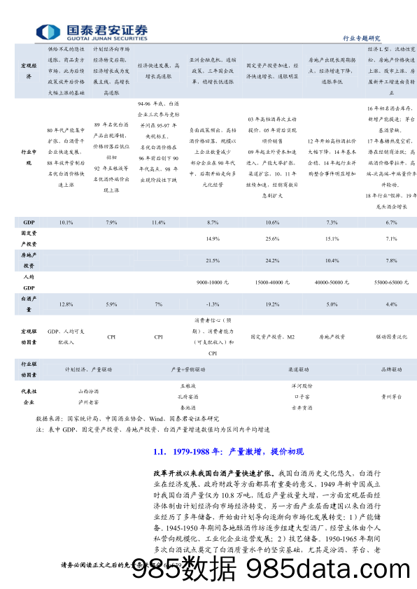 【酒市场研报】白酒行业专题（二）：白酒新周期-20191229-国泰君安插图5