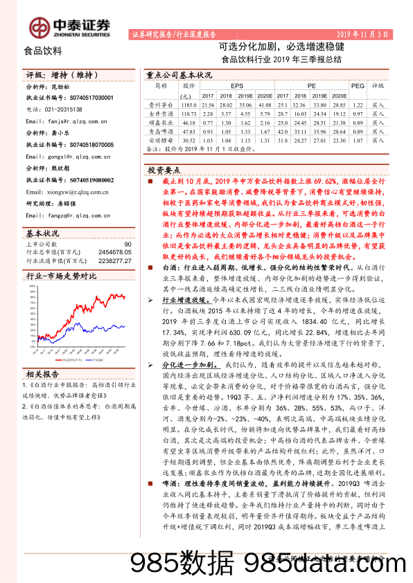 【酒市场研报】食品饮料行业2019年三季报总结：可选分化加剧，必选增速稳健-20191103-中泰证券