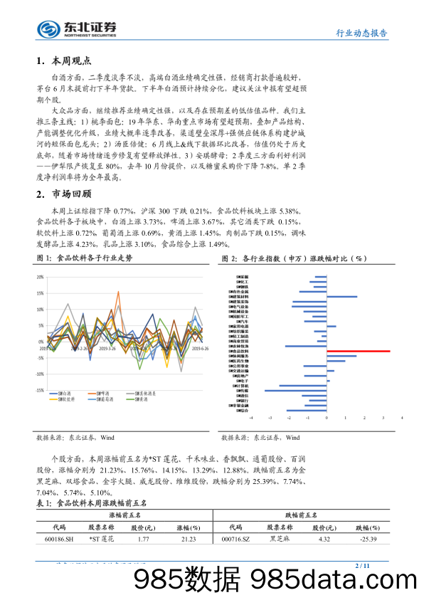 【酒市场研报】食品饮料行业动态报告：高端白酒打款普遍较好，白酒下半年预计持续分化-20190702-东北证券插图1