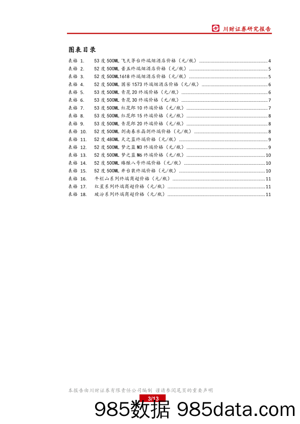 【酒市场研报】食品饮料行业白酒线下终端系列调研第三期：茅台终端价企稳回暖，汾酒促销力度较强-20191119-川财证券插图2