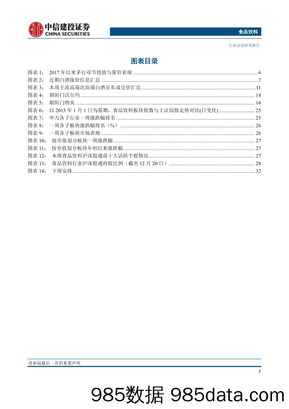 【酒市场研报】食品饮料行业：白酒行业层面经营稳健，关注回调后机会-20191224-中信建投-35主插图2