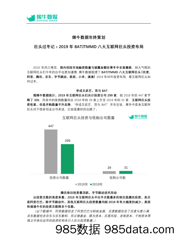 【互联网研报】互联网行业烯牛数据年终策划：巨头过冬记，2019年BATJTMMD八大互联网巨头投资布局-烯牛数据-202001