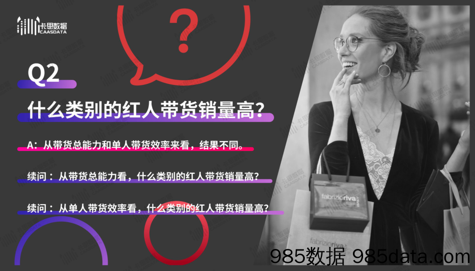 【互联网研报】卡思数据-“双十一”前奏——抖音带货指南-2019.10插图3