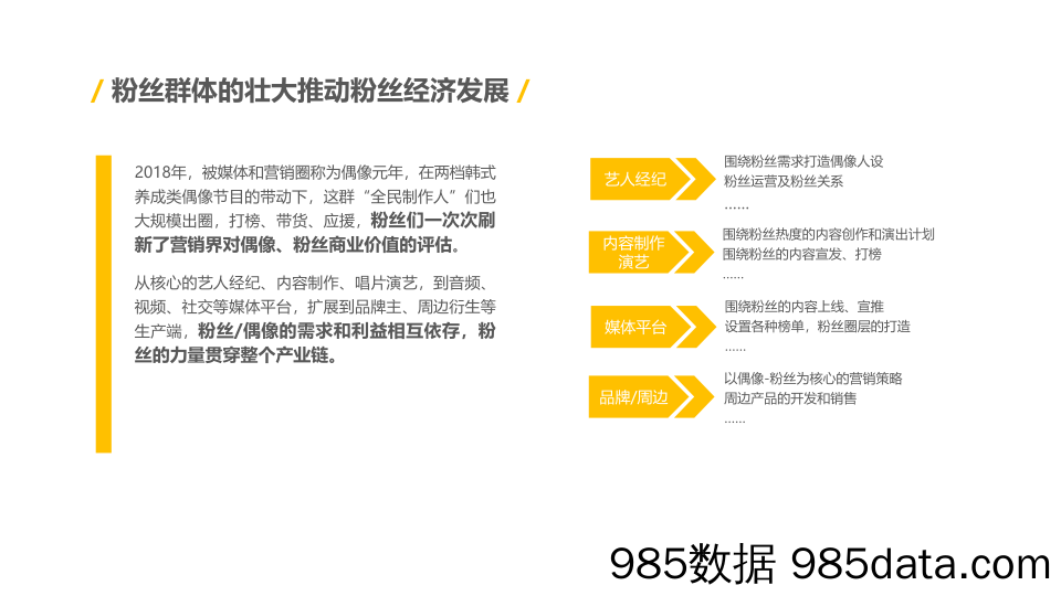 【互联网研报】粉丝文化入门手册-华扬联众-2019.8插图4