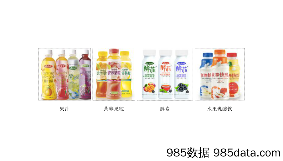 【快消品策划】2018雨欧新潮饮品品牌创意案插图4