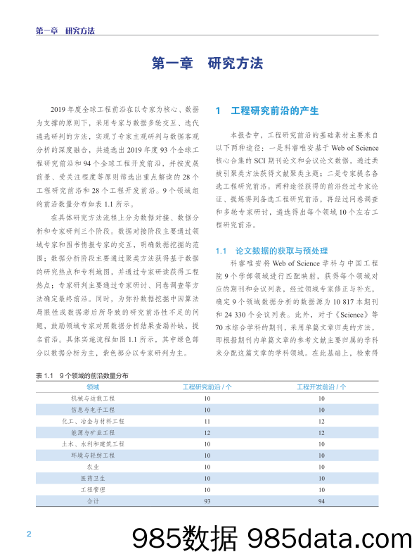 中国工程院&科睿唯安-2019全球工程前沿-2019.12插图4