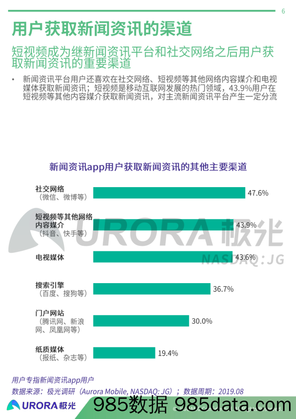 极光大数据-千人千面，新闻资讯类app如何成功突围？-2019.11插图5