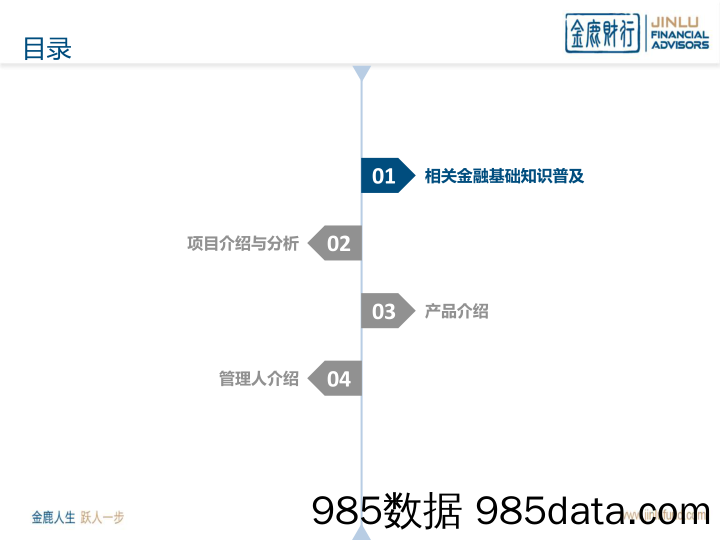 【传媒BP】《源视文化传媒》债权投资项目 商业计划书插图2