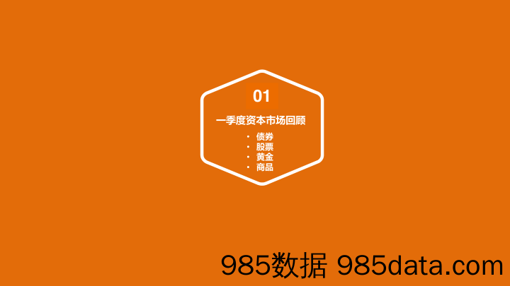 【金融银行债券-研报】20200608-2020年二季度大类资产配置报告-苏宁金融-202004插图2