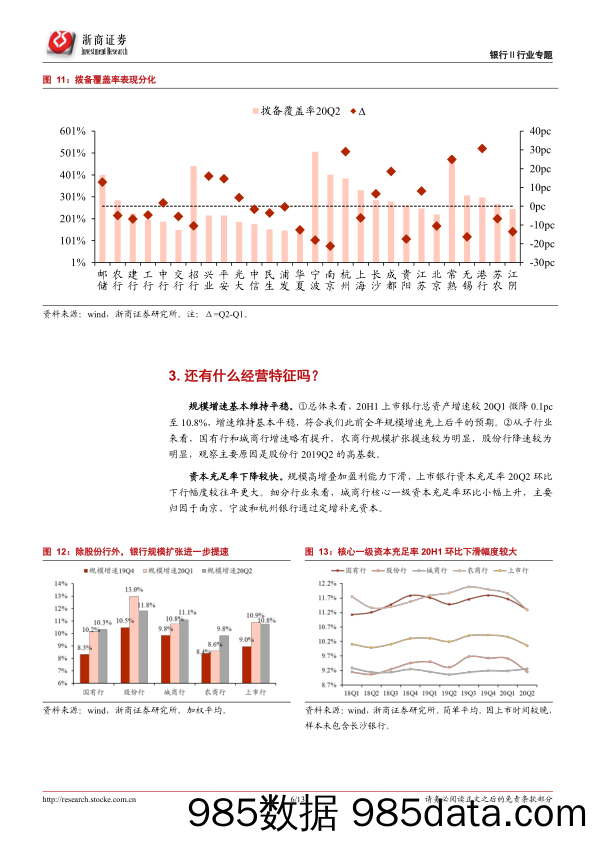 【金融银行债券-研报】2020H1上市银行业业绩综述：盈利增速下行，验证我们判断-20200904-浙商证券插图5