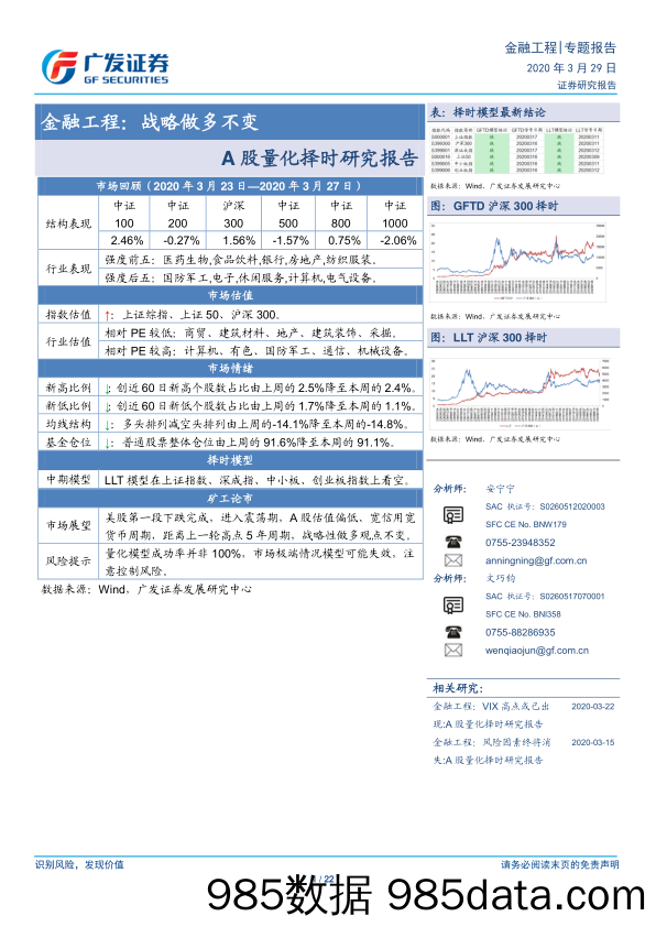 【金融银行债券-研报】A股量化择时研究报告：金融工程，战略做多不变-20200329-广发证券