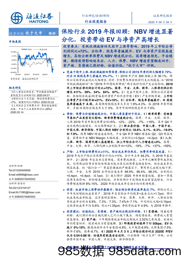 【金融银行债券-研报】保险行业2019年报回顾：NBV增速显著分化，投资带动EV与净资产高增长-20200404-海通证券