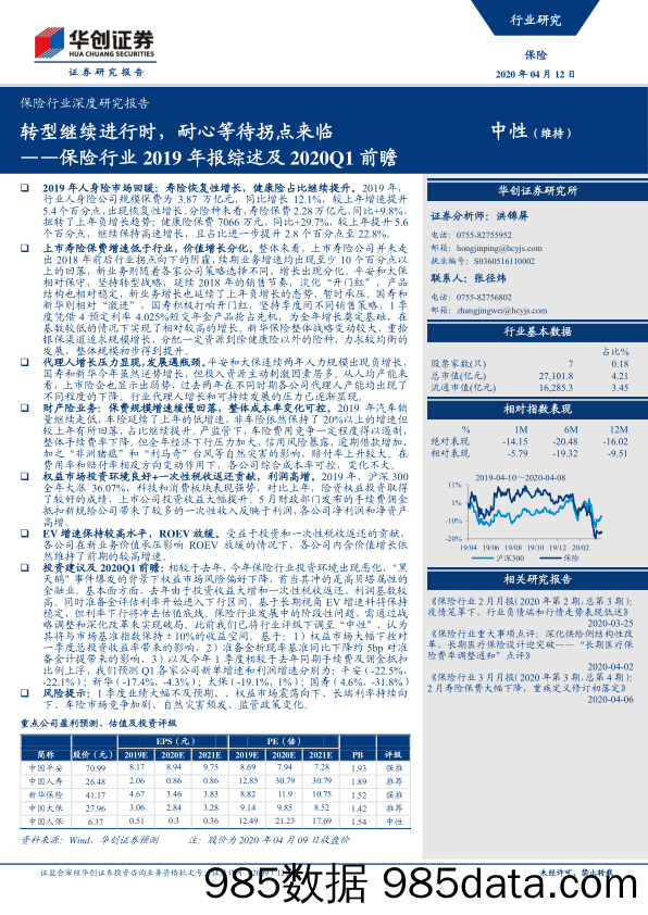 【金融银行债券-研报】保险行业2019年报综述及2020Q1前瞻：转型继续进行时，耐心等待拐点来临-20200412-华创证券