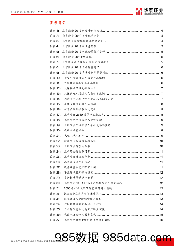 【金融银行债券-研报】保险行业上市险企2019年报综述：NBV现分化，投资推动EV稳增长-20200330-华泰证券插图2