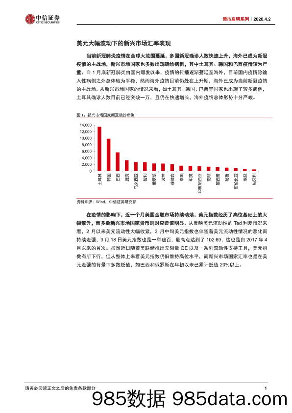 【金融银行债券-研报】债市启明系列：全球金融动荡下的新兴市场风险-20200402-中信证券插图1