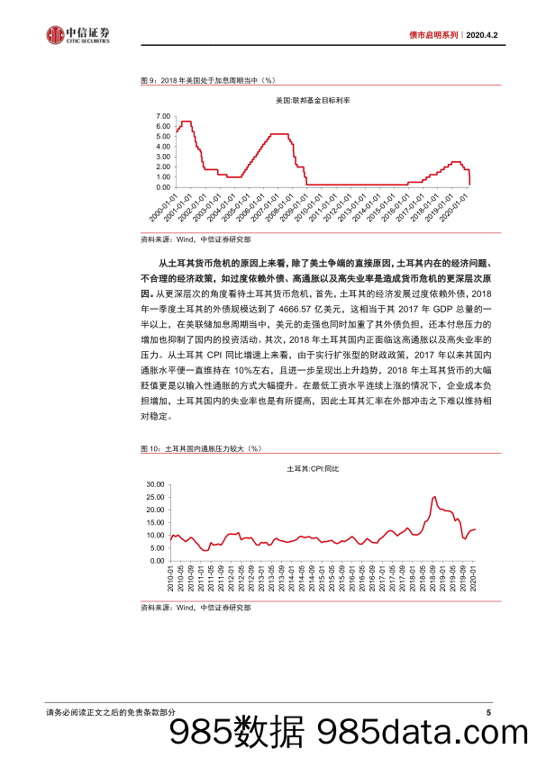 【金融银行债券-研报】债市启明系列：全球金融动荡下的新兴市场风险-20200402-中信证券插图5