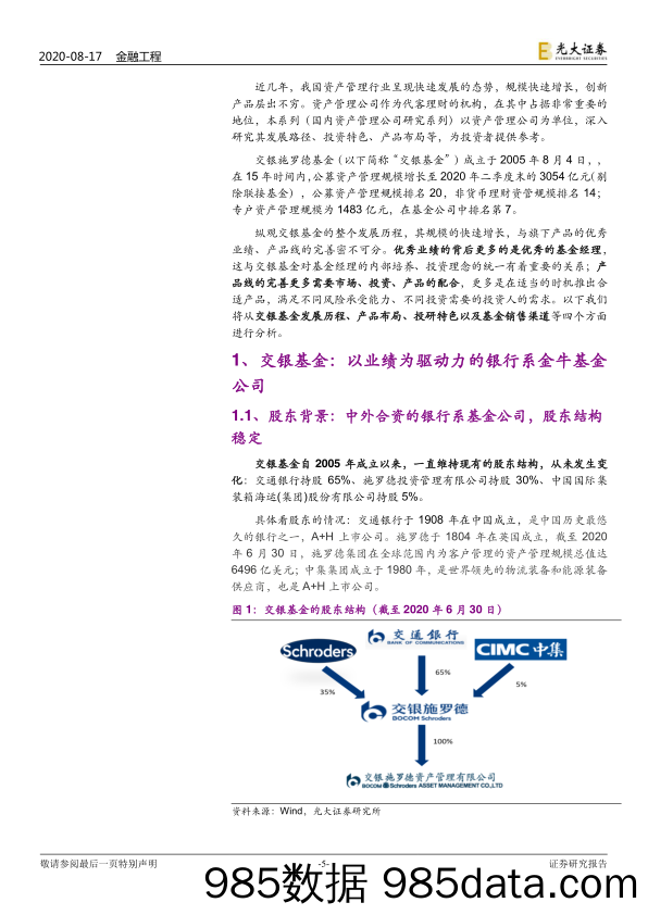 【金融银行债券-研报】国内资产管理公司研究系列之一：交银施罗德基金，以业绩为驱动力的银行系金牛基金公司-20200817-光大证券插图4