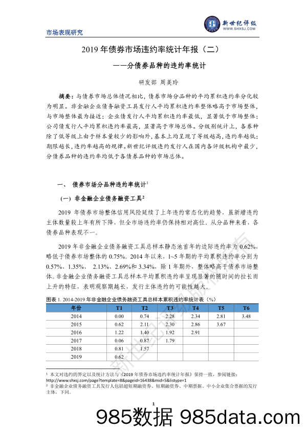 【金融银行债券-研报】新世纪评级-2019年债券市场违约率统计年报（二）–分债券品种的违约率统计-2020.6插图