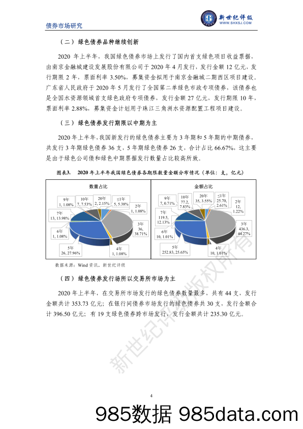 【金融银行债券-研报】新世纪评级-2020年上半年中国绿色债券市场分析报告-2020.8插图3