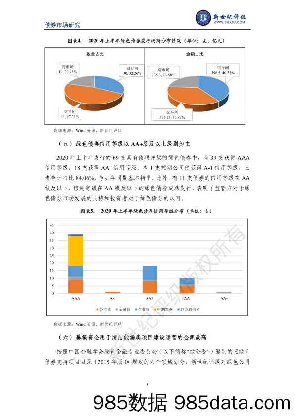 【金融银行债券-研报】新世纪评级-2020年上半年中国绿色债券市场分析报告-2020.8插图4