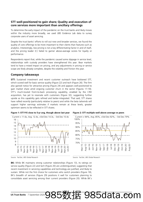 【金融银行债券-研报】瑞银-美股-金融业-美国信托银行：调查显示STT的股票收益-2020.9.7插图1