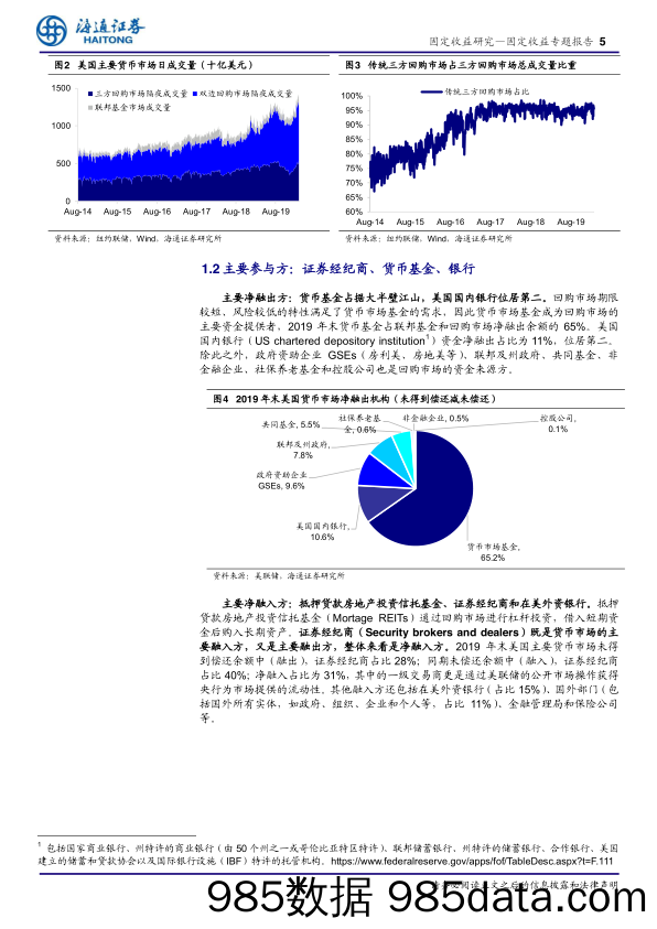 【金融银行债券-研报】美元流动性系列之一：美国货币市场、金融监管与流动性分层-20200416-海通证券插图4