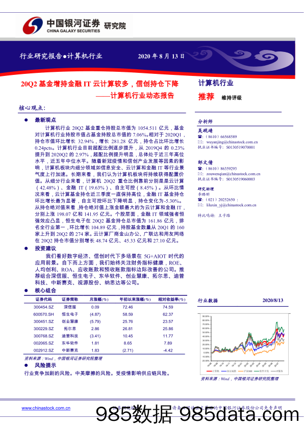 【金融银行债券-研报】计算机行业动态报告：20Q2基金增持金融IT云计算较多，信创持仓下降-20200813-银河证券