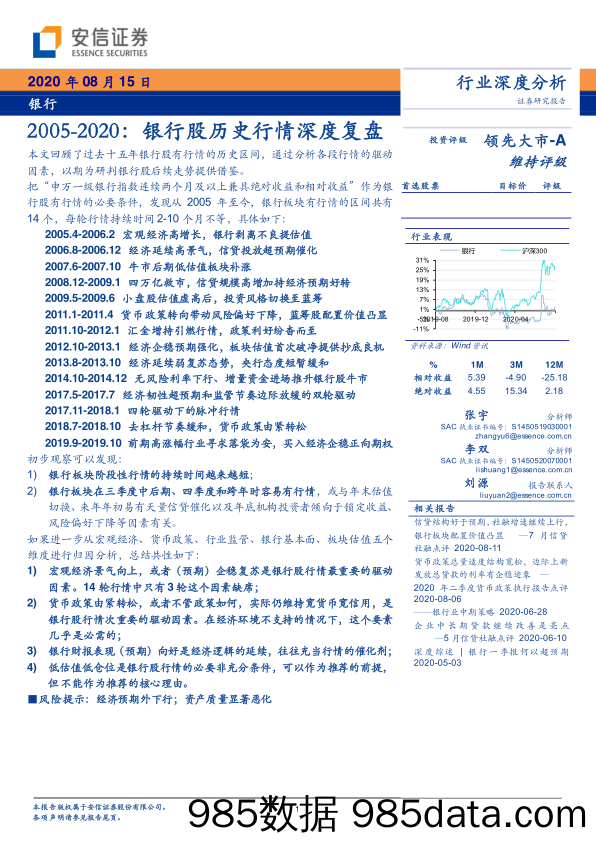 【金融银行债券-研报】银行业2005_2020：银行股历史行情深度复盘-20200815-安信证券