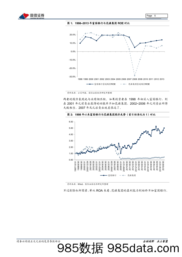 【金融银行债券-研报】银行业专题报告：中美银行，业务模式和公司治理孰者为重-20200406-国信证券插图4