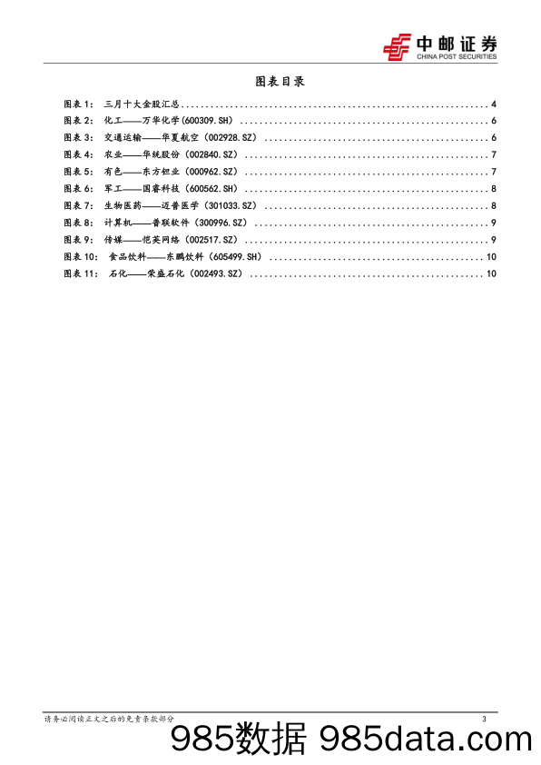 2024年3月十大金股-20240229-中邮证券插图2