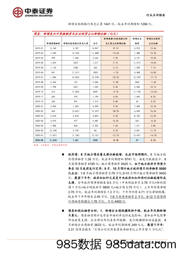 【金融银行债券-研报】银行业角度看8月社融：需求修复是主要驱动，利于经济和银行板块-20200913-中泰证券插图4