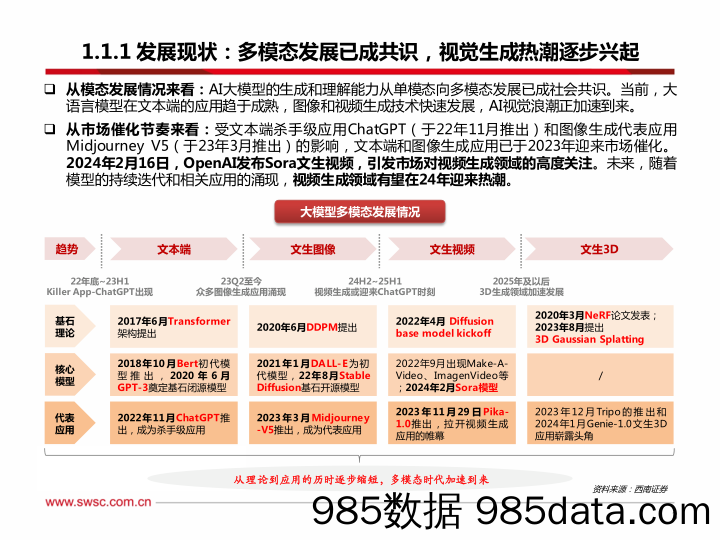 OpenAI Sora专题：Transformer扩展优势凸显，视频理解与生成能力提升-20240228-西南证券插图3