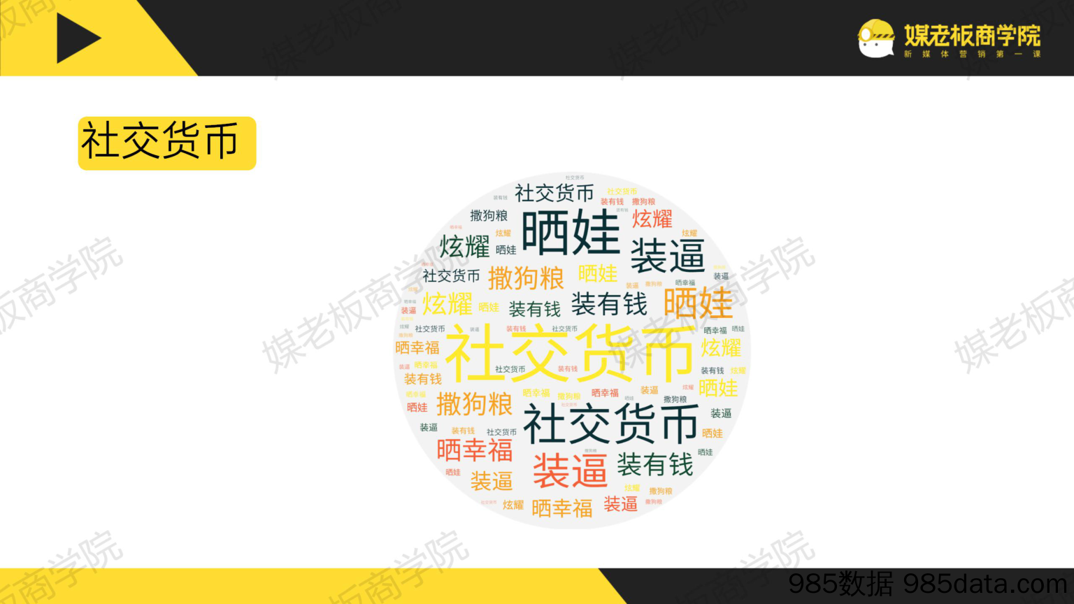 【企业微信运营】15、增加转介绍：１招玩转老带新，客户数裂变式增长插图4