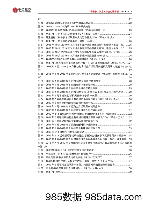 【拼多多研报】2019商业零售行业拼多多、淘宝五维度对比分析：不同卡位，各自精彩-20191010-中信证券插图4