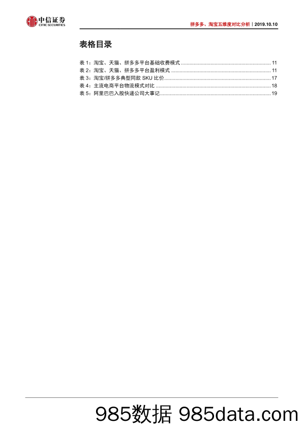 【拼多多研报】2019商业零售行业拼多多、淘宝五维度对比分析：不同卡位，各自精彩-20191010-中信证券插图5